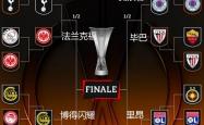 联赛战绩分析出炉，球队实力逐渐强大
