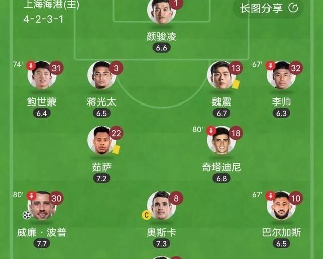 包含上港主场胜河北，中超冠军榜上有名的词条