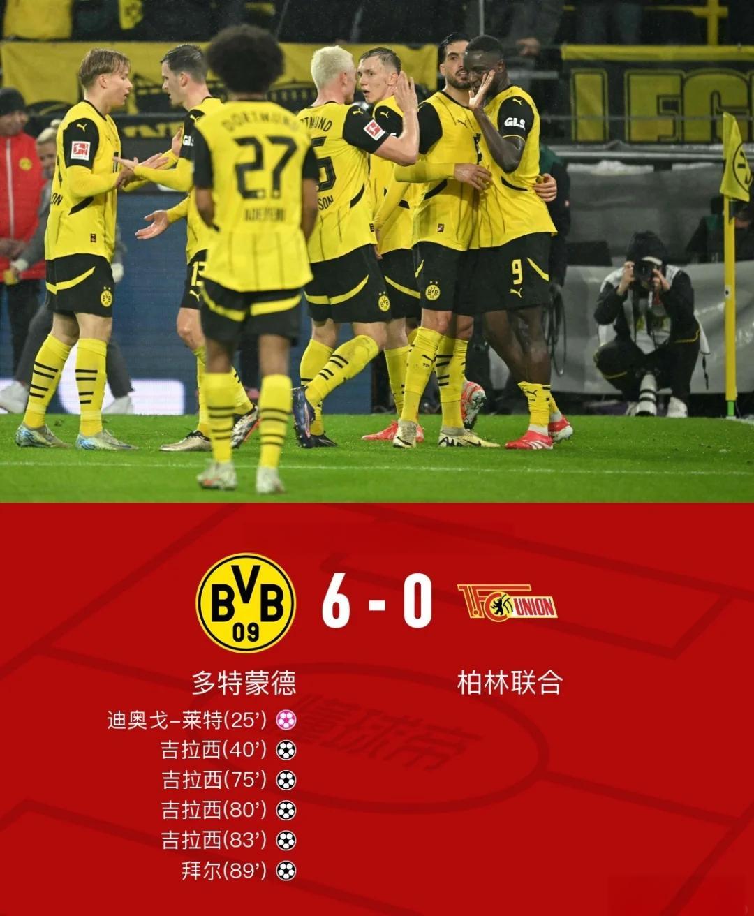 关于多特蒙德后防严密防守，成功守住胜利的信息