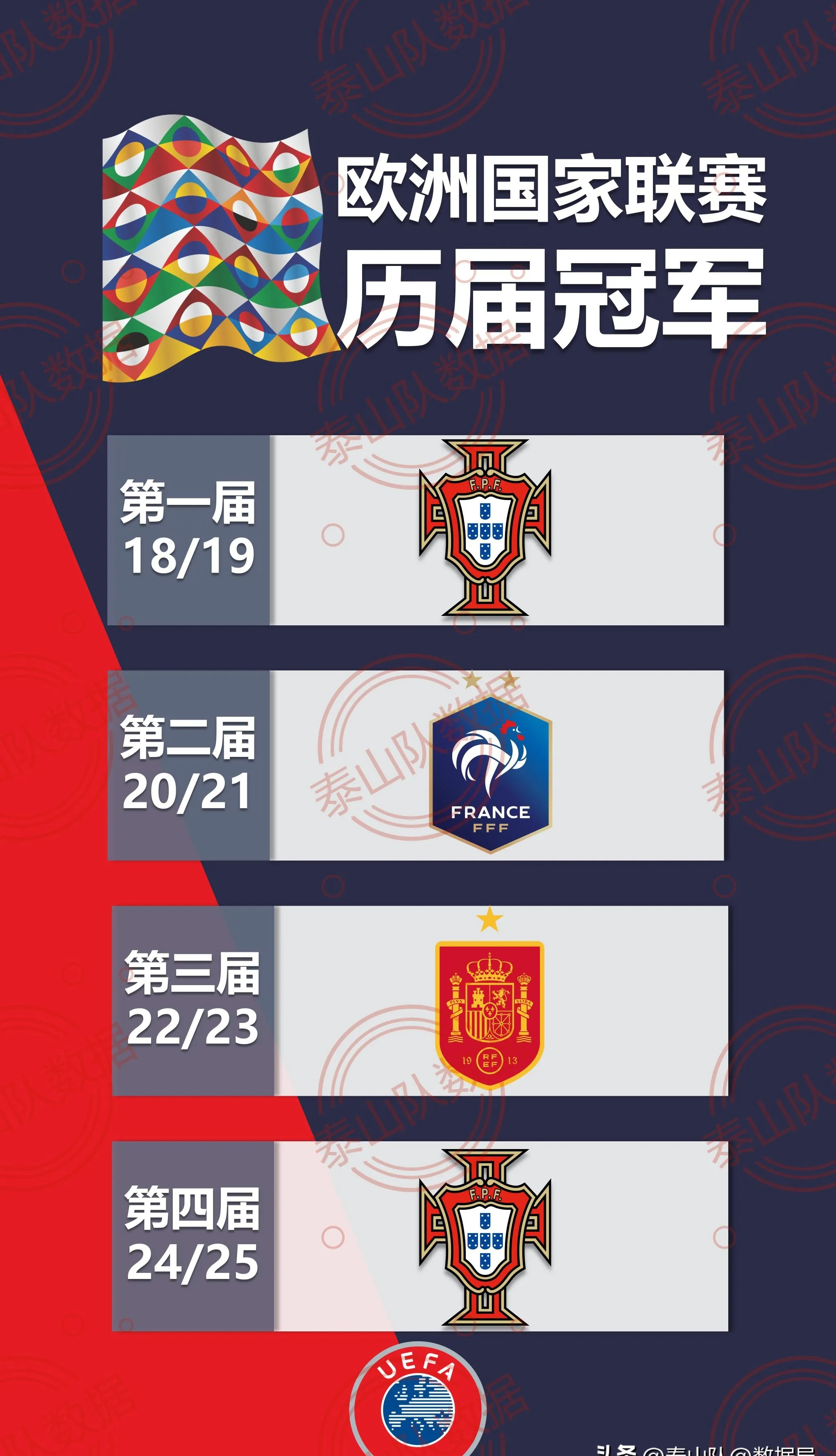 关于欧国联强赛事精彩绝伦，引人入胜的信息