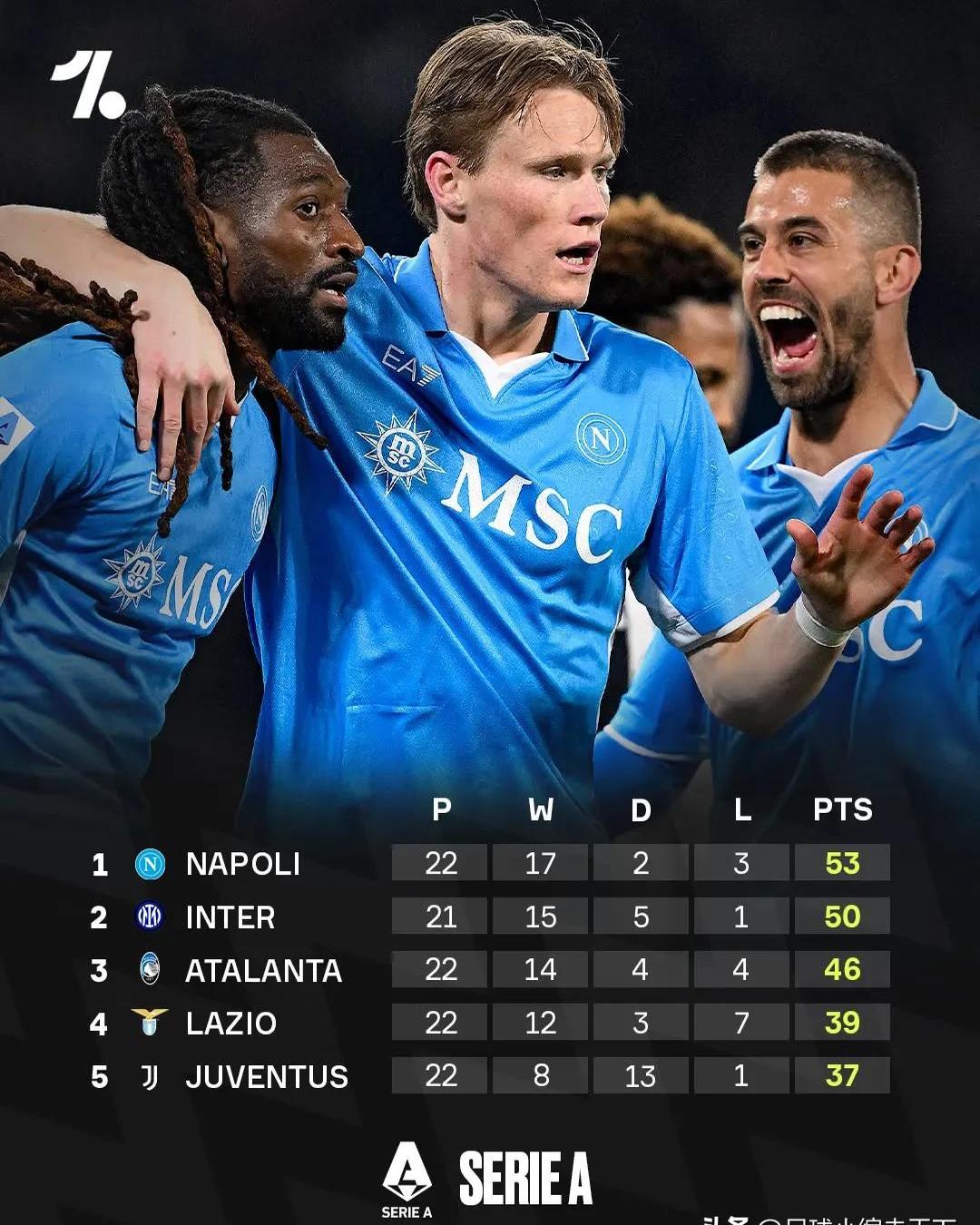 关于那不勒斯遭遇失利，球队陷入低谷难以自拔的信息