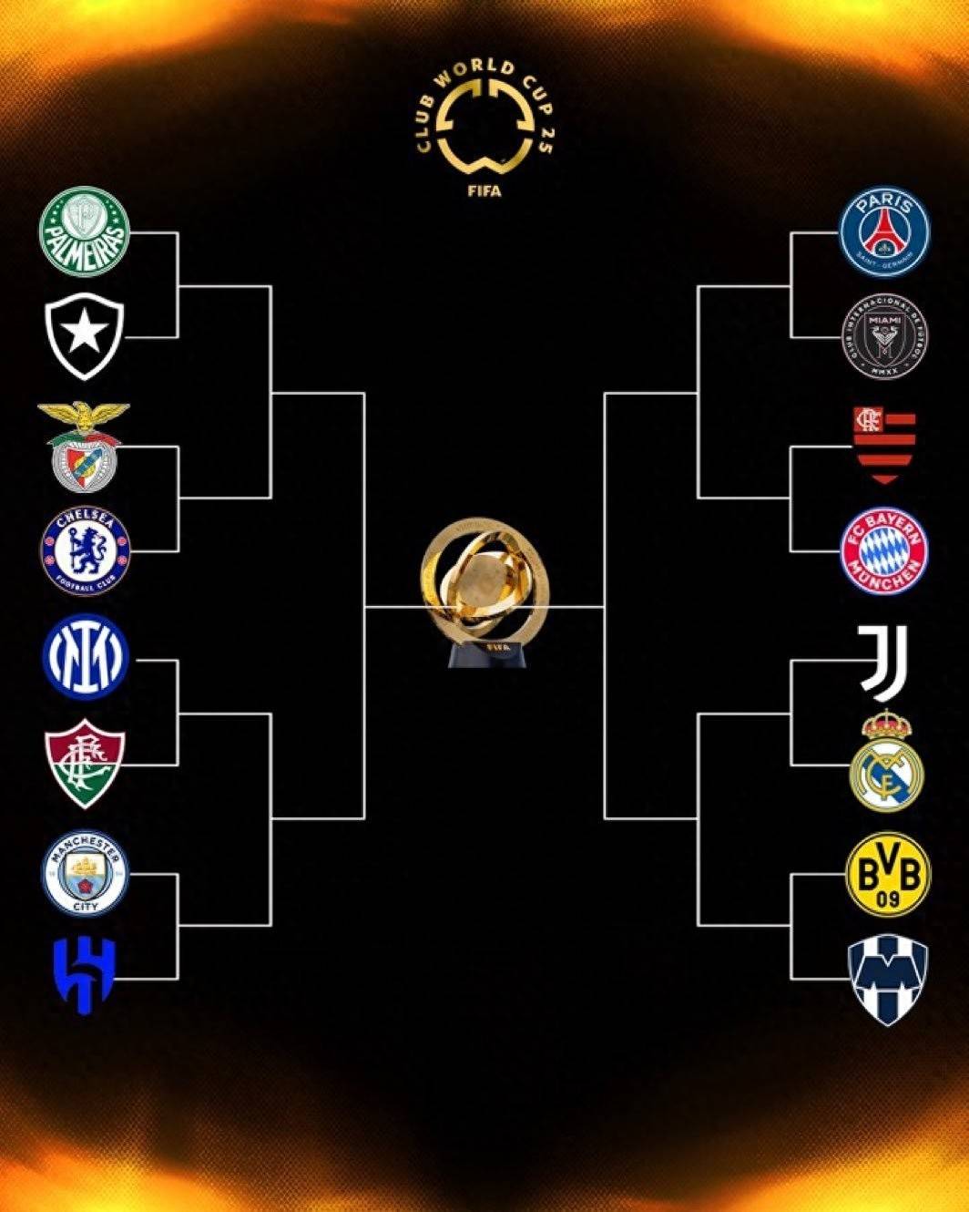 足球世界杯预选赛各队实力均衡