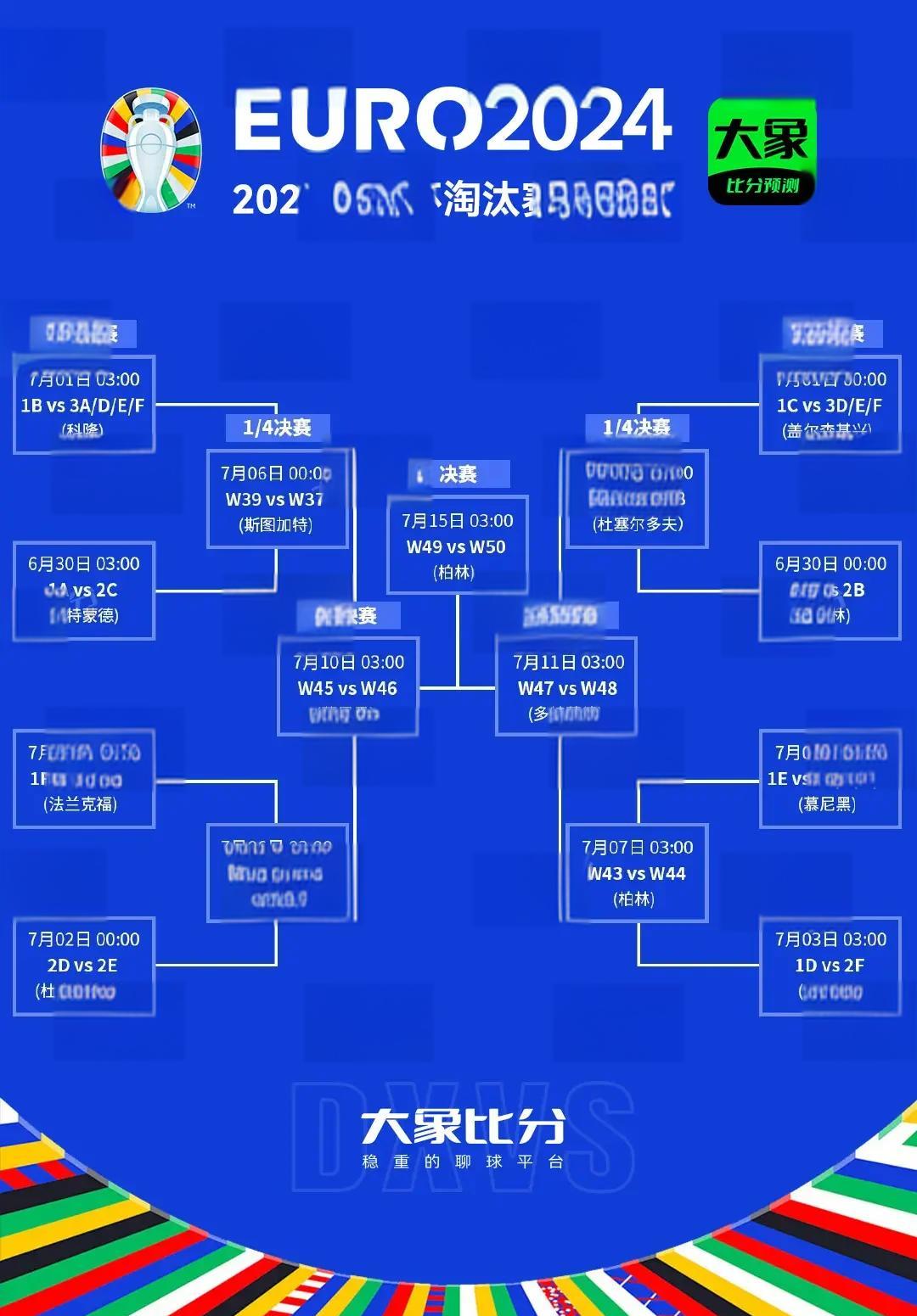 欧洲篮球冠军杯半决赛升级赛展开激烈角逐的简单介绍